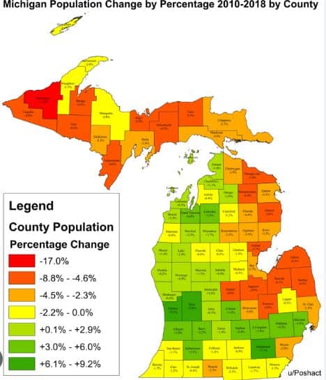 Demographical Data