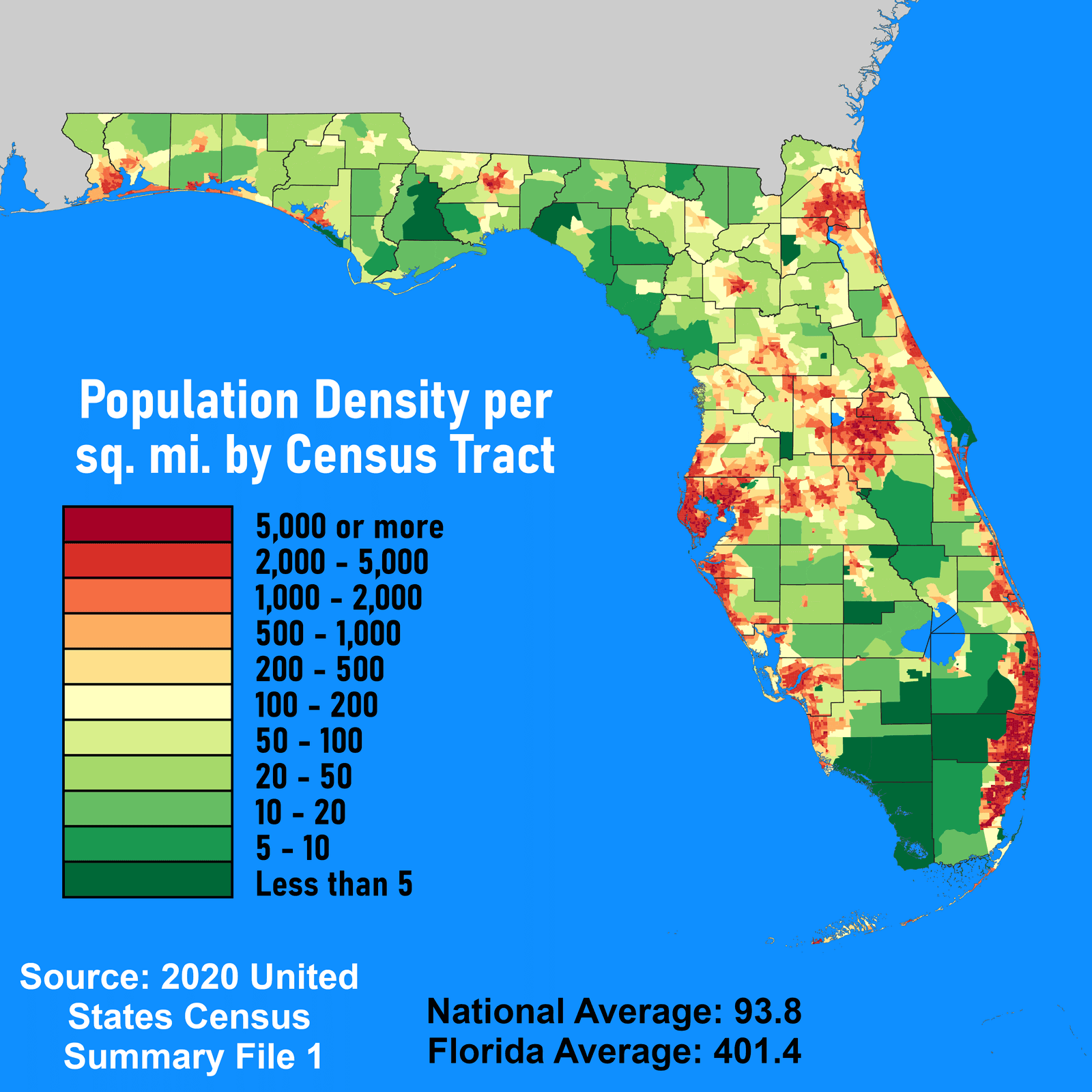 Demographics and Industry