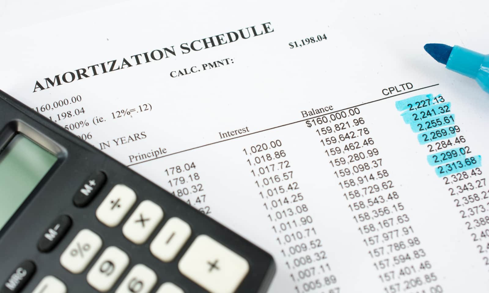 amortization schedule